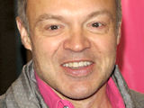 Graham Norton