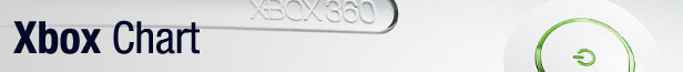 Xbox chart compcov header