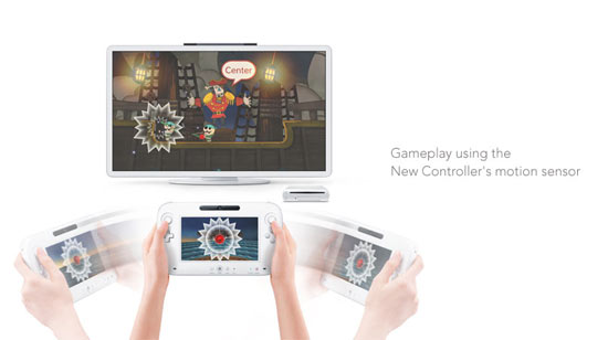 Wii U Controller