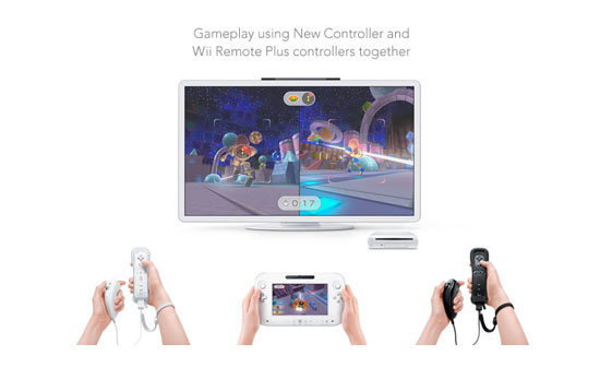 Wii U Controller