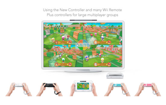 Wii U Controller
