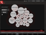 RedDiscover 