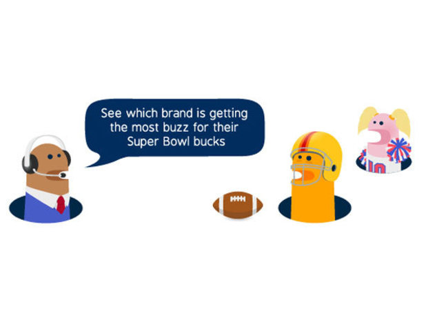 Super Bowl Brand Worm