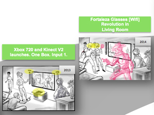 Microsoft: X Box Glasses