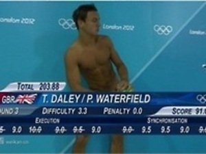 Diving Gay Spy