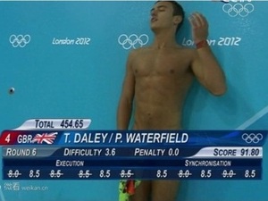 Diving Gay Spy