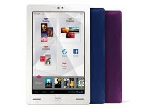 Kobo ebook series