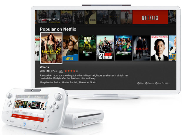 Netflix on the Wii U