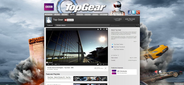 download bbc iplayer top gear