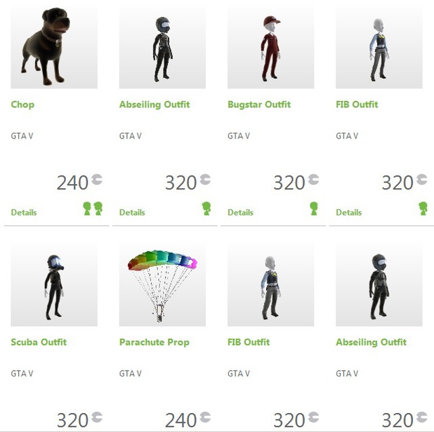 what is a celebrity item on gta 5 grand theft auto 5 avatar items available on xbox live what is a celebrity item on gta 5 grand theft auto 5 avatar items available on xbox live