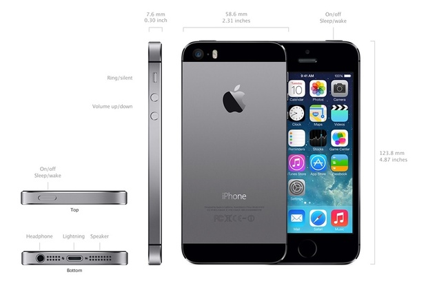 Apple iPhone 5S dimensions. 