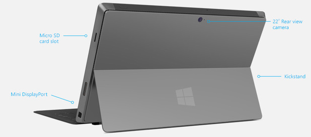 Microsoft surface pro sd card slot